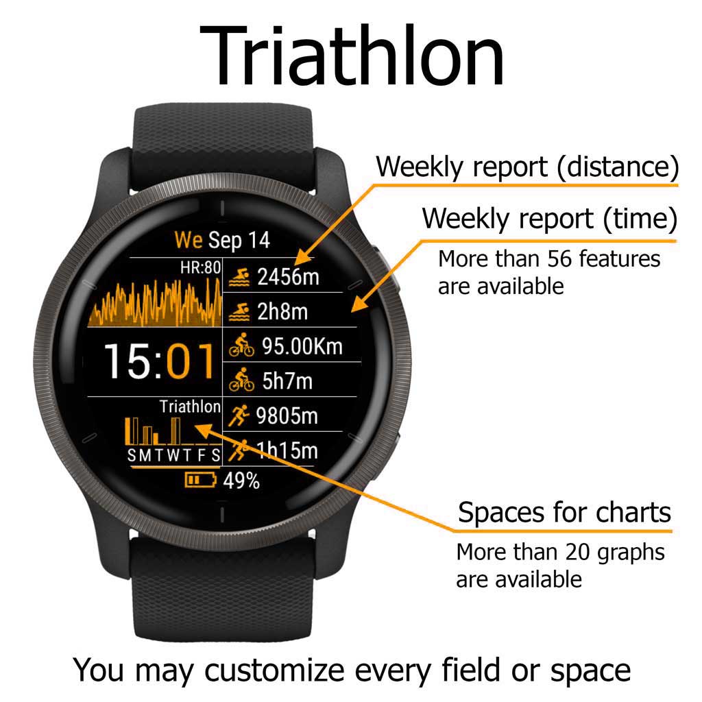 Garmin discount venu triatlon